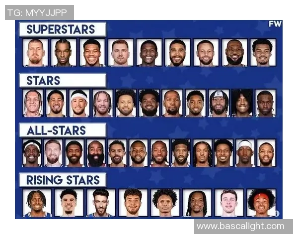 2025年世界足球百大现役球星排名榜单分析与解读